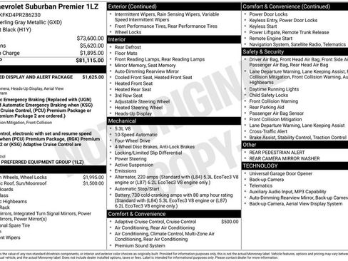 Used 2023 Chevrolet Suburban Premier AWD/4WD image 6