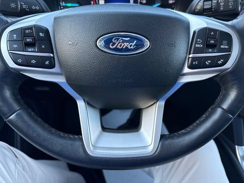 Used 2023 Ford Explorer Limited w/ Hybrid Equipment Group 310A AWD/4WD image 14