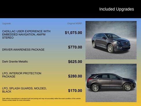 Used 2018 Cadillac XT5 Luxury w/ Driver Awareness Package image 5