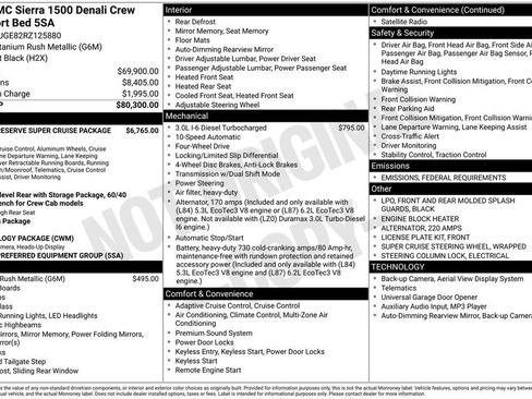 Used 2024 GMC Sierra 1500 Denali image 2