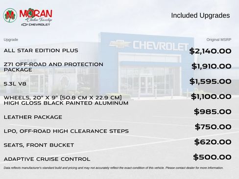 Used 2024 Chevrolet Silverado 1500 RST w/ All Star Edition Plus AWD/4WD image 4