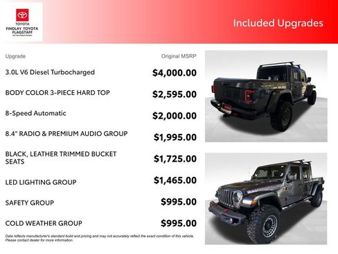 Used 2021 Jeep Gladiator Rubicon image 5