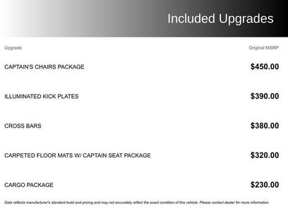 Used 2019 Nissan Armada Platinum w/ Captain's Chairs Package