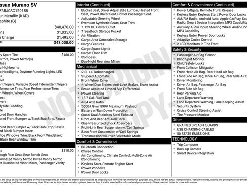 Certified 2025 Nissan Murano SV FWD image 33
