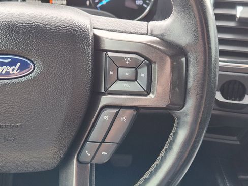Used 2021 Ford Expedition Limited RWD image 39