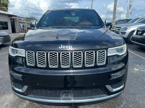 Used 2018 Jeep Grand Cherokee Summit RWD image 3