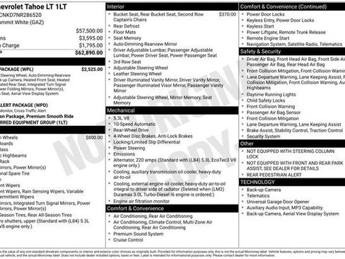 Used 2022 Chevrolet Tahoe LT w/ Luxury Package RWD image 3