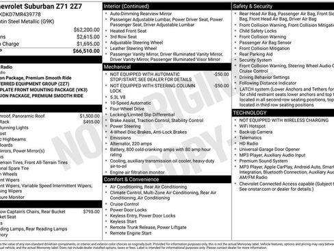 Used 2021 Chevrolet Suburban Z71 AWD/4WD image 5