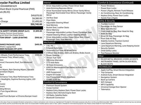 Used 2021 Chrysler Pacifica Limited w/ Premium & Safety Sphere Group AWD/4WD image 1