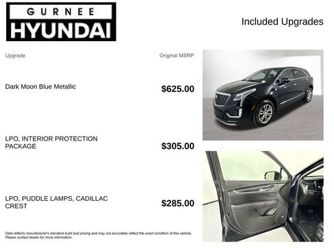 Used 2022 Cadillac XT5 Premium Luxury AWD/4WD image 4