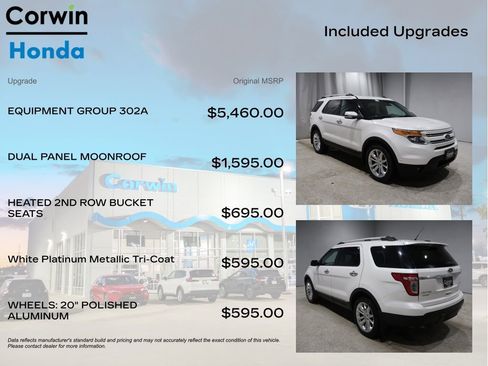 Used 2015 Ford Explorer Limited w/ Equipment Group 302A image 4