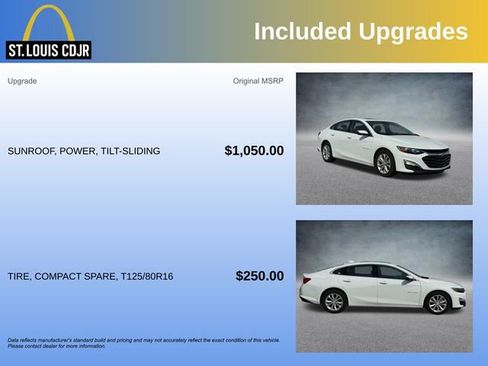 Used 2024 Chevrolet Malibu LT image 5