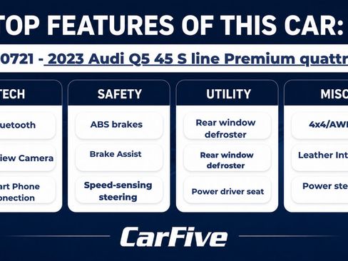 Used 2023 Audi Q5 2.0T Premium Plus w/ Premium Plus Package AWD/4WD image 29