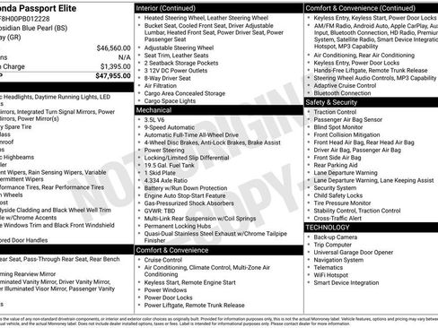 Used 2023 Honda Passport Elite image 18