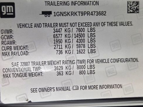 Used 2023 Chevrolet Tahoe RST w/ Luxury Package AWD/4WD image 33