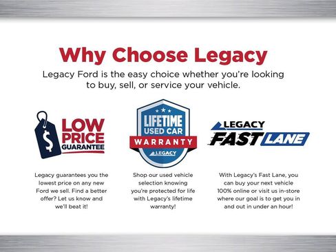 Used 2011 Ford Edge Limited w/ 302A Rapid Spec Order Code FWD image 9