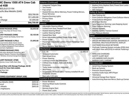 Used 2020 GMC Sierra 1500 AT4 w/ AT4 Premium Package image 5