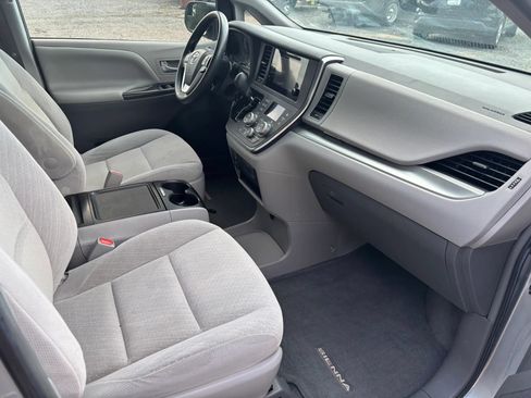 Used 2015 Toyota Sienna LE FWD image 21