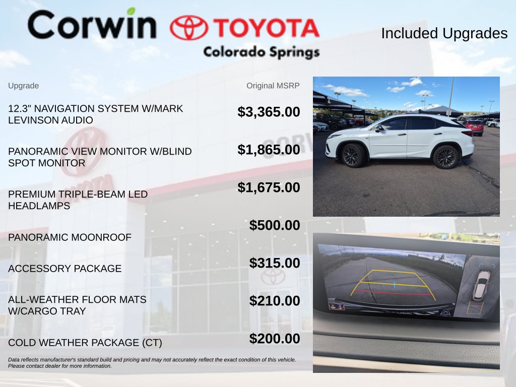Used 2020 Lexus RX 350 F Sport w/ Accessory Package AWD/4WD image 4