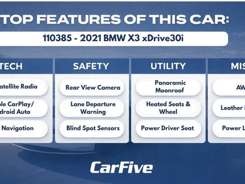 Used 2021 BMW X3 xDrive30i AWD/4WD image 31