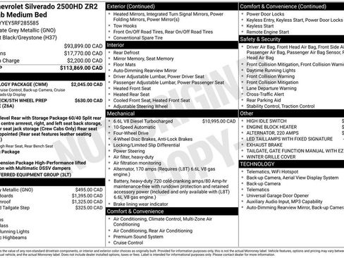 Used 2024 Chevrolet Silverado 2500 ZR2 w/ Technology Package AWD/4WD image 35