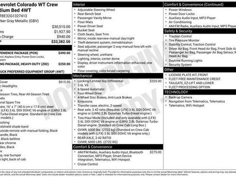 Used 2016 Chevrolet Colorado W/T w/ WT Convenience Package image 35