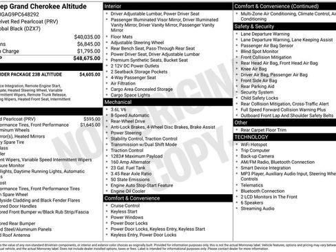 Used 2023 Jeep Grand Cherokee Altitude RWD image 43