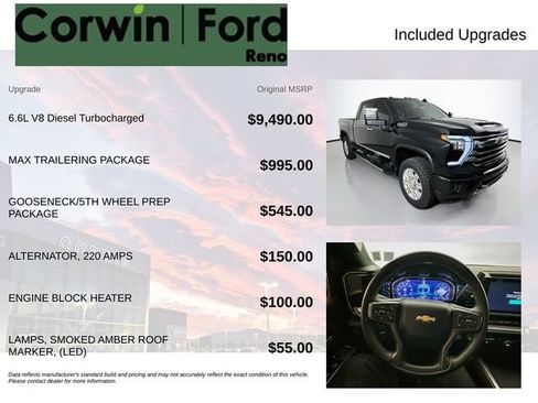 Used 2024 Chevrolet Silverado 2500 High Country w/ Max Trailering Package AWD/4WD image 3