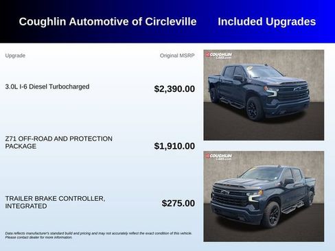 Used 2023 Chevrolet Silverado 1500 RST AWD/4WD image 3