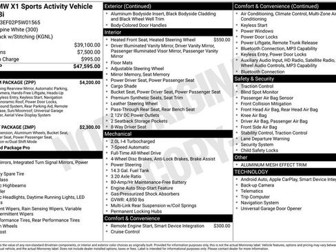 Used 2023 BMW X1 xDrive28i w/ Premium Package image 33