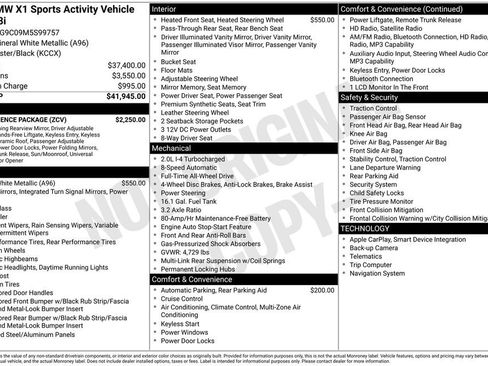 Used 2021 BMW X1 xDrive28i w/ Convenience Package image 2