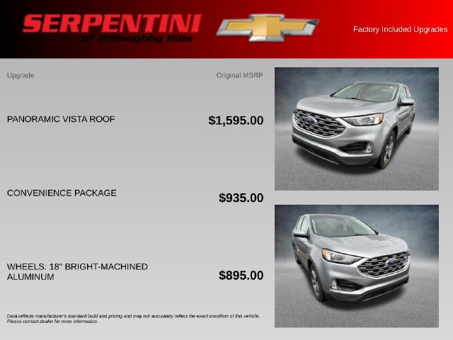 Used 2020 Ford Edge SEL w/ Convenience Package AWD/4WD image 4