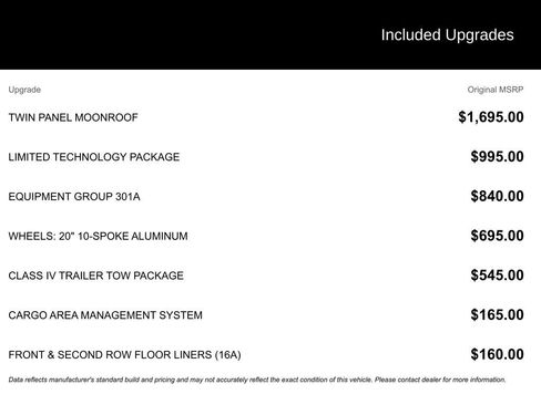 Used 2023 Ford Explorer Limited w/ Limited Technology Package image 2