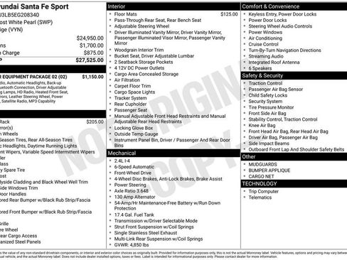 Used 2014 Hyundai Santa Fe Sport w/ Popular Equipment Package 02 image 7