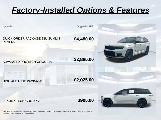 Used 2023 Jeep Grand Cherokee L Summit AWD/4WD image 2