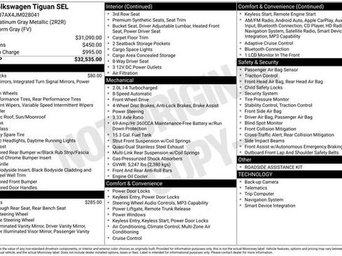 Used 2018 Volkswagen Tiguan SEL FWD image 18