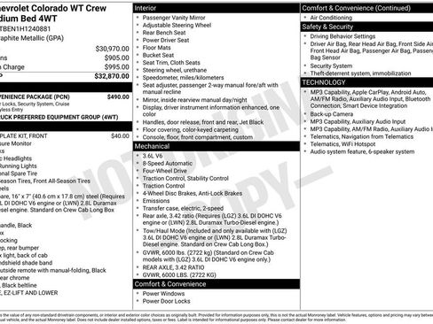 Used 2017 Chevrolet Colorado W/T w/ WT Convenience Package AWD/4WD image 6
