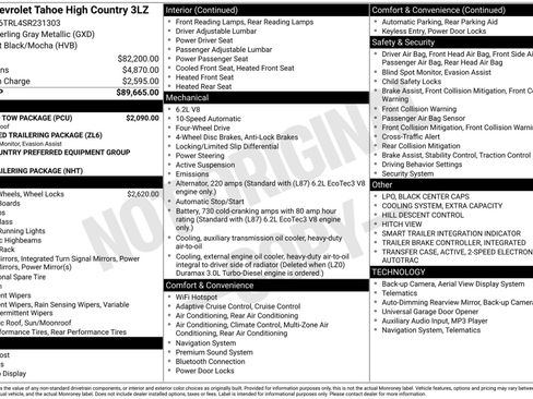 Certified 2025 Chevrolet Tahoe High Country w/ Sun And Tow Package image 4