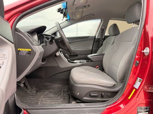Used 2014 Hyundai Sonata GLS w/ Popular Equipment Group 2 image 22