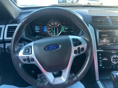 Used 2015 Ford Explorer Limited FWD image 22