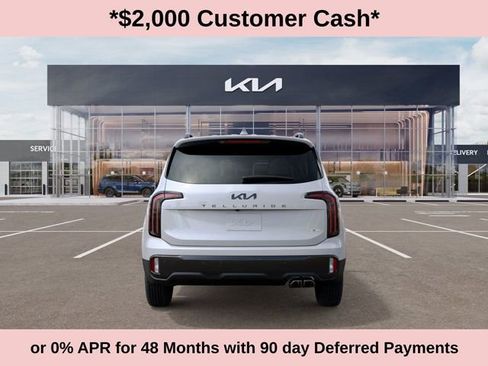 New 2025 Kia Telluride SX Prestige X-Line image 5