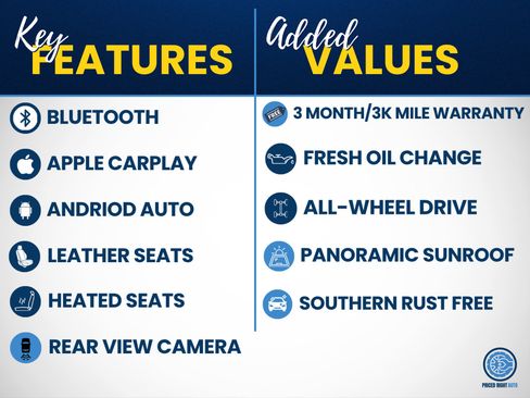 Used 2020 Ford Edge SEL w/ Cold Weather Package AWD/4WD image 2