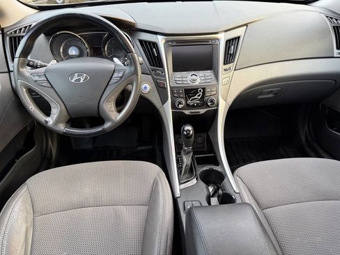 Used 2013 Hyundai Sonata SE w/ Navigation & Sunroof Pkg FWD image 16