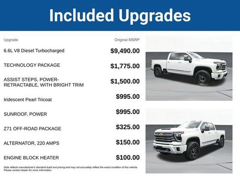 Used 2024 Chevrolet Silverado 2500 High Country w/ Technology Package AWD/4WD image 5