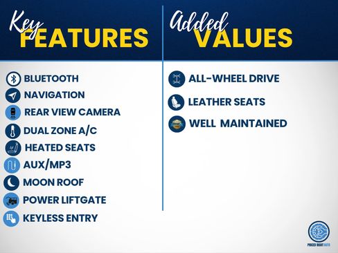 Used 2020 Volvo XC90 T6 Inscription w/ Protection Package Premier AWD/4WD image 3