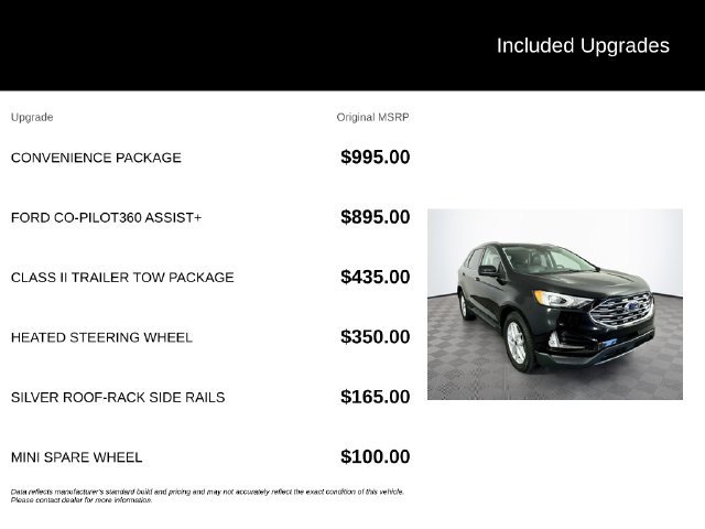 Certified 2021 Ford Edge SEL w/ Convenience Package AWD/4WD image 6