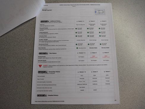 Used 2012 Toyota RAV4 Sport w/ Premium Pkg image 77