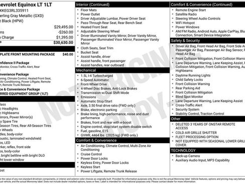 Used 2024 Chevrolet Equinox LT image 36