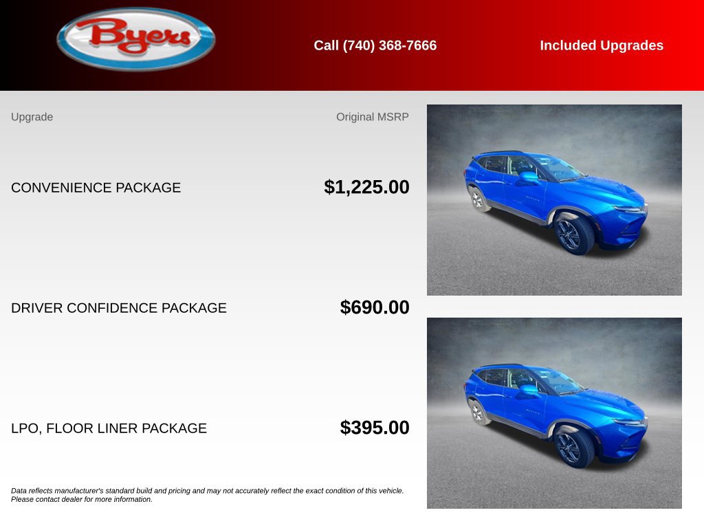 Used 2025 Chevrolet Blazer LT w/ Convenience Package FWD image 5