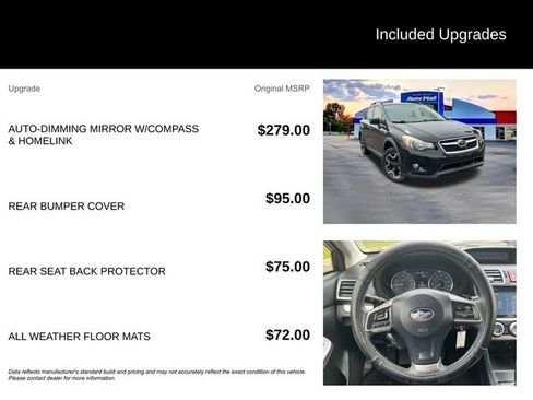 Used 2015 Subaru Crosstrek 2.0i Limited image 7